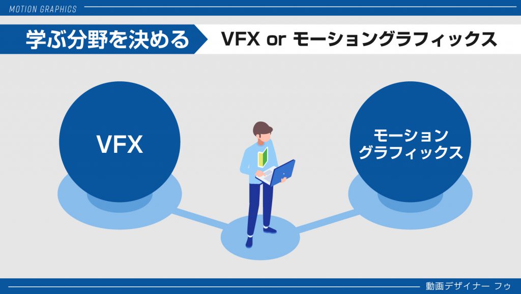 挫折しないために Aftereffectsを始める前に知るべき事前知識と準備 モーショングラフィックス教室