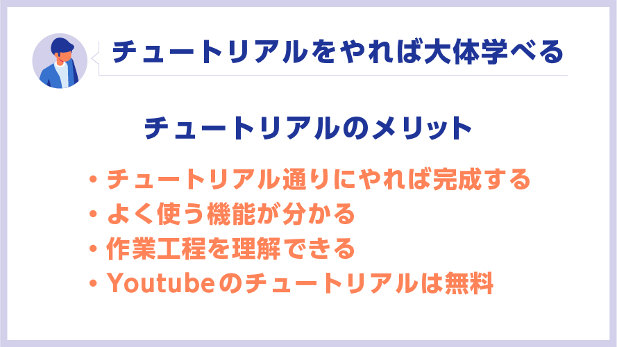 モーショングラフィックスとは 学習入門者向け 5分でわかる基礎知識 動画デザインの Hu